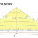 Led Wardrobe Light With PIR Sensor Switch thumbnail-4