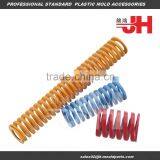 Daewon Injection Mold Spring thumbnail-3