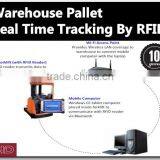 Warehouse Pallet Tracking UHF RFID Solution -SID Global thumbnail-4