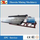 Mining Equipments Supplier, Alluvial Gold Using Shaking Table