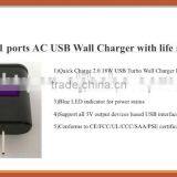 2ports USB Car charging Hub with life style