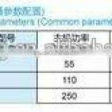 Plastic Extrusion Lines thumbnail-5