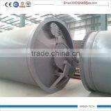 100% Anti-pollution City Waste Recycling Plant Getting Fuel Energy thumbnail-1