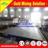 China Low Price Process Plant for Small Scale Gold Project thumbnail-4