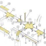 Unbelievable Galvanized Steel Channel Solid Cable Tray With Reasonable Price thumbnail-3