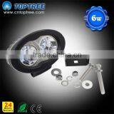 6W Blue Spot Forklift Lights Headlight 58v 110v Approaching LED Forklift Light thumbnail-1