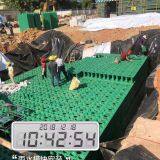 Rainwater Harvesting System for Sale