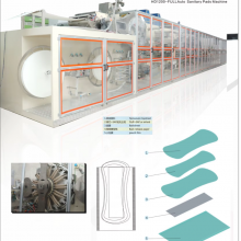 Absorbent Hygiene Care Production Equipment Underpad Machine (2)