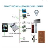 smart phone remote control smart home/x10 home automation