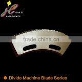 Multifunctional Cutter Blade Suppliers