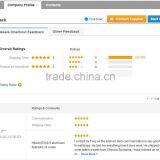 Factory Direct Supply Kobelco SK260-8 Radiator thumbnail-2