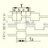 Hollow Shaft Encoder thumbnail-3