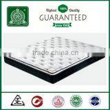 Hotel Bedroom Mattress, Home Mattress,bonnell Spring Latex Compressed Mattress A2055 thumbnail-4
