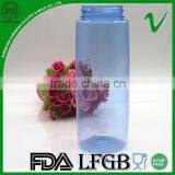 Food Grade Transparent Sport Water 700ml PCTG Plastic Bottle for Drinking thumbnail-4