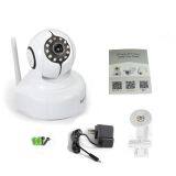 Sricam SP011 P2P CMOS Indoor Security Monitor Pan Tilt 128G SD Card Record IP Camera With Onvif Protocal & NVR thumbnail-5