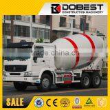 SINOTUCK HOWO Transit Mixer Truck 12M3 thumbnail-3