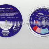 Pregnancy and Gestation Calculator