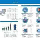 Guangzhou Manufacturer Swimming Pool Stainless Steel Tube Heat Exchanger thumbnail-5