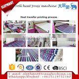 1700mm Calendar Press Roller Textile Roll to Roll Sublimation Heat Press thumbnail-6