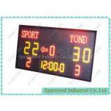 LED Basketball Scoreboard With 24s Shot Clock