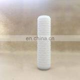 Demalong High Quality PP Filter thumbnail-2