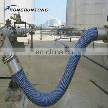 New Hot Selling Products Wear Resistant Composite Hose With EN13766 Standards thumbnail-2