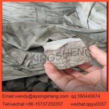 Silicon Manganese 6517 / SiMn 6517 10-80mm / 10-60mm