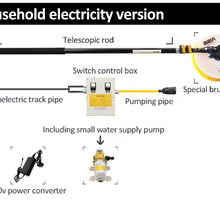Photovoltaic Cleaning Brush Washing Solar Panel Cleaner Portable Solar Panel Cleaner thumbnail-4
