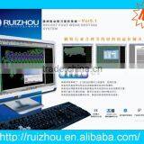 Ruizhou Footwear CNC Recost & Nesting Software thumbnail-1