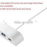 High Quality Type C 1080p Hdtv USB Adapter For Macbook thumbnail-2