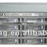 NVR & Video Matrix Network Video Recorder & Video Matrix Display