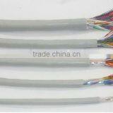 Telecom Pcm Cable 16pairs thumbnail-3
