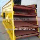 Self -centering Vibration Screen / Mining Equipment/Linear Vibrating Screen
