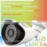 Vitevison CCTV Camera Brand of IR Waterproof Low Price CVI TVI AHD Security Camera