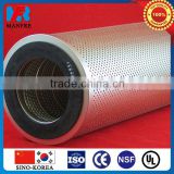 Hydraulic oil filter element for heavy duty equipment(professional manufacturer)