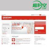 Aramex to Bahrain Shipping Rates