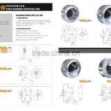 YWF190-500-HW SERIES BACKWARD CURVDEIMPELLER thumbnail-1