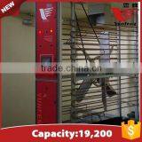 YFDF-19200 Trade Assurance Gold Supplier Wholesale Cheap Incubator/incubator Machine thumbnail-5