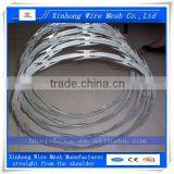 Flat Razor Wire