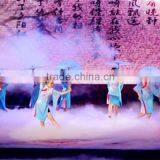 New Stage Effect Machine DMX Low Fog Machine thumbnail-6