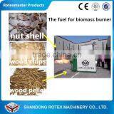 [ROTEXMASTER] Full Automatic Straw Pellet Boilers Burner For Boiler Energy Saving for Hot Sale thumbnail-1