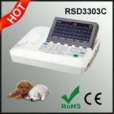 Three Channel ECG Machine for Animals Dogs, Cats, Horses