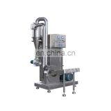 TF-CXG Series High Efficiency Crusher