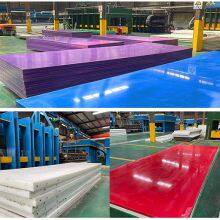 Anyang Honesty Technology Co.,Ltd company overview - view 1 thumbnail