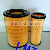 Hot Sale Diesel Engine Parts Extreme High Flow Air Filter 210 K2852 thumbnail-5