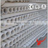 High quality PVC-U raw material pvc pipe china supplier large diameter pvc drainage pipe