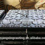 Ductile Iron Manhole Covers With Different Size and Type Cast Iron Heavy Duty Manhole Covers Sizes for Sale thumbnail-2