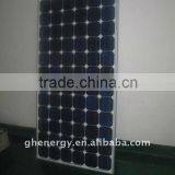 Best Electric Solar Panels thumbnail-1