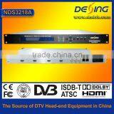 NDS3218A 8 Channel Encoded Hdmi Input