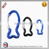 Wholesale Custom Shape Metal Aluminium Carabiner